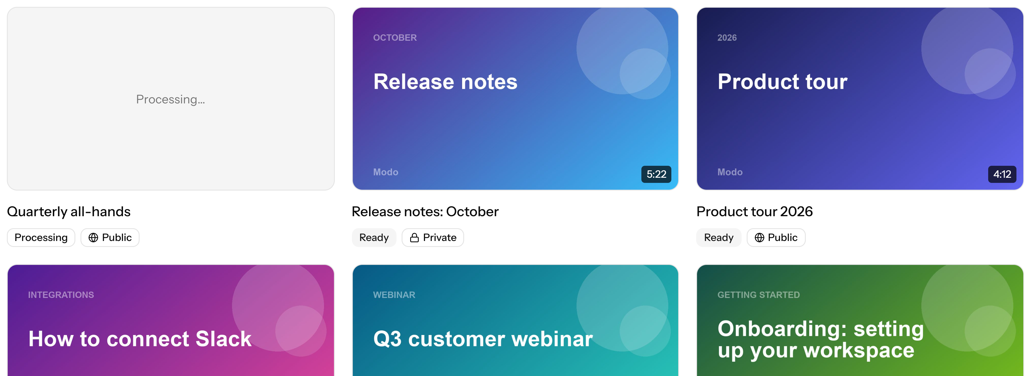 The video library: every video with its status and whether it is public or private
